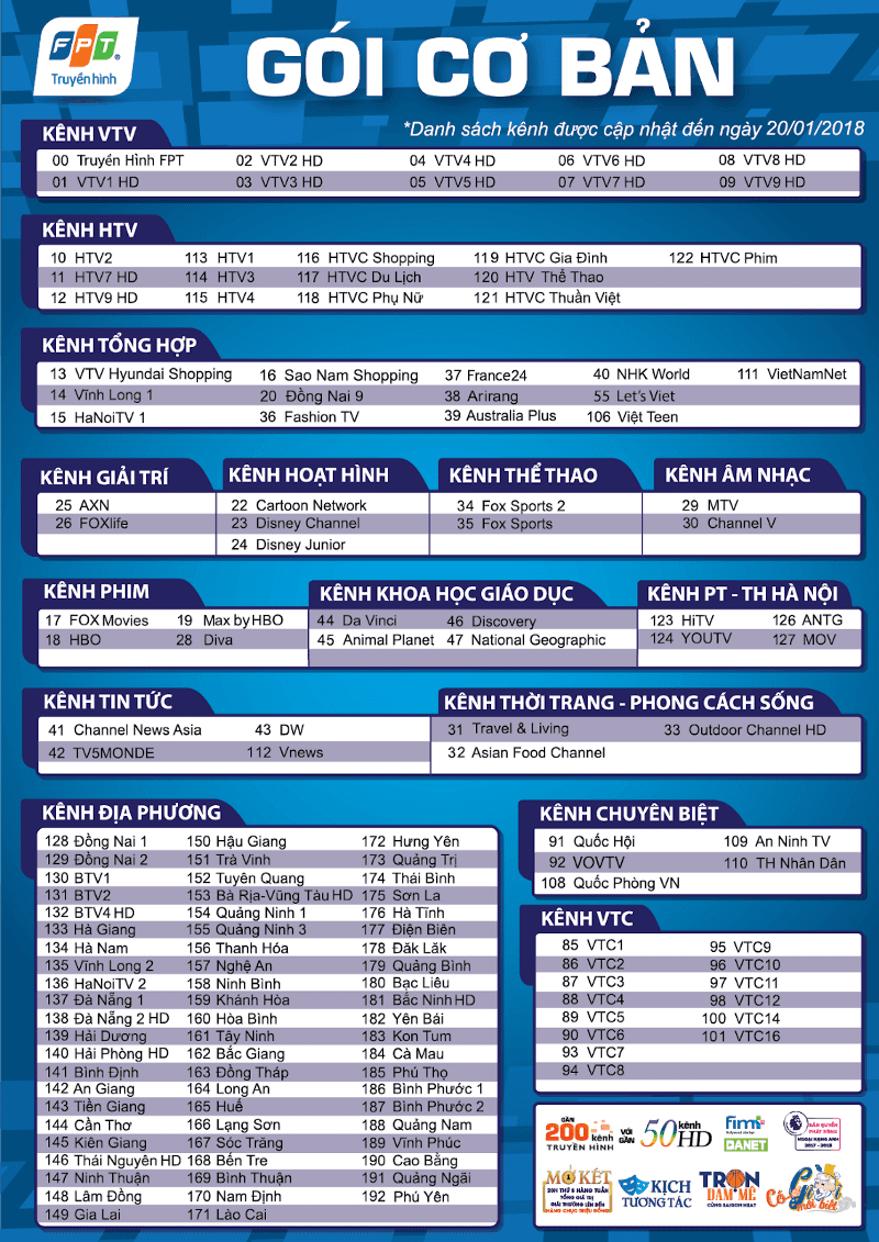Danh sách kênh truyền hình FPT 2018